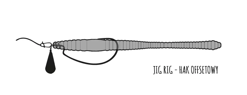 Libra Lures Dying Worm zbrojenie